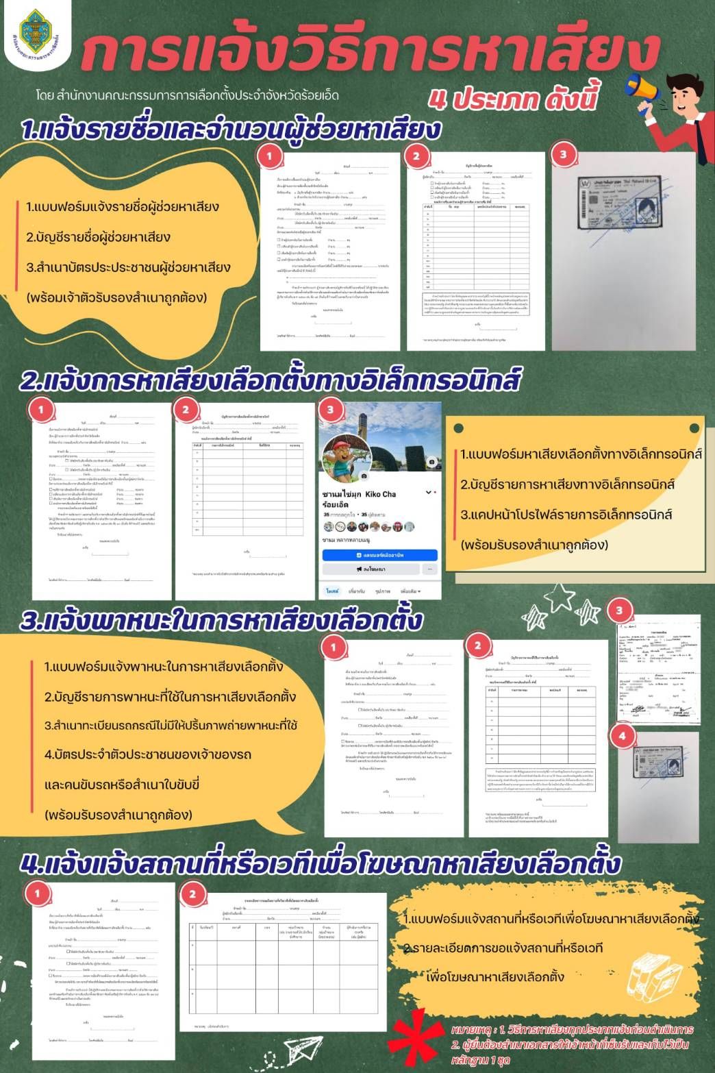 ประชาสัมพันธ์ การแจ้งวิธีการหาเสียง