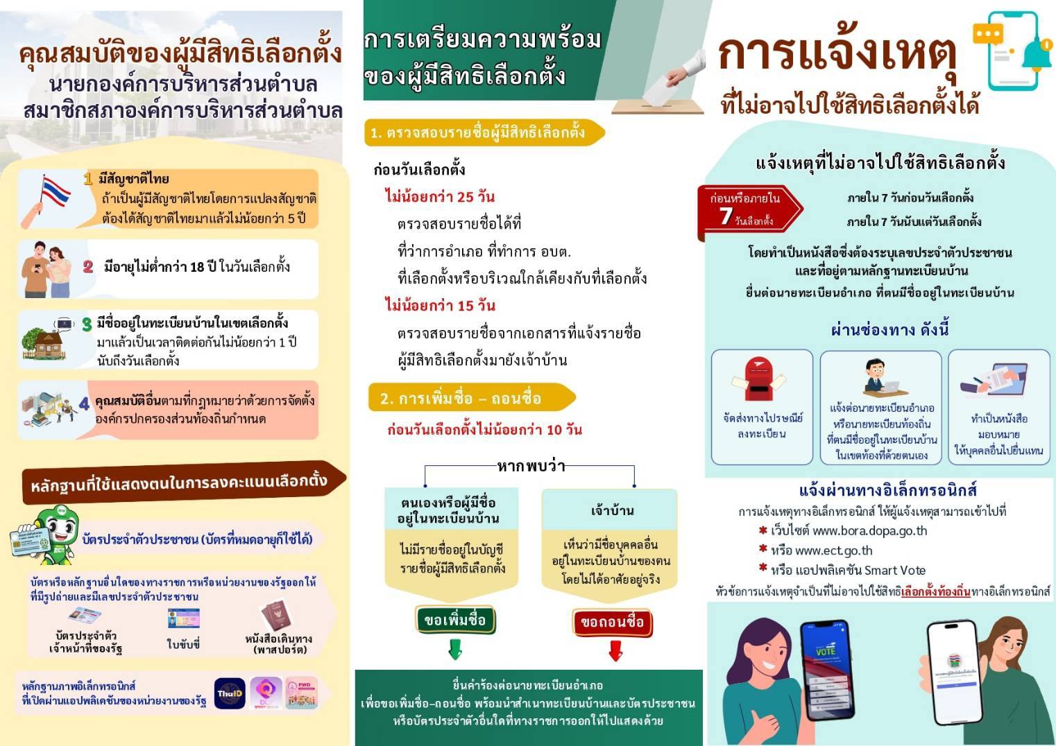 ข่าวประชาสัมพันธ์